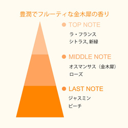 【アロマオイル25％配合】金木犀 100％天然ソイワックス エッシェンシャルオイル配合 No.19 アロマキャンドル 10枚目の画像