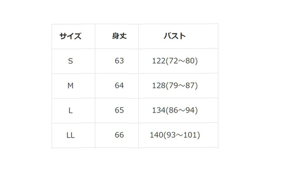  第7張的照片