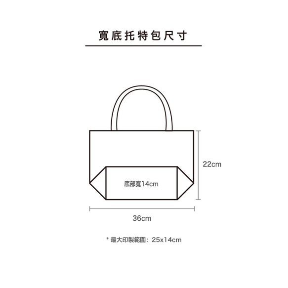 【夜光寶盒】 微笑力量 Smiling｜寬底手提托特包 第5張的照片