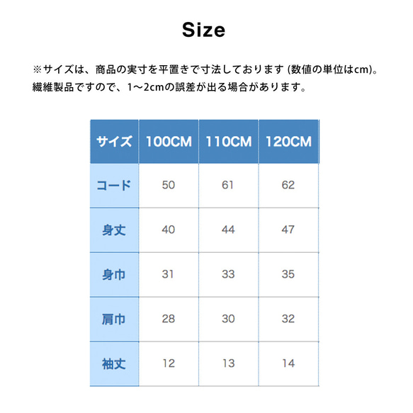  第7張的照片