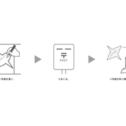  第4張的照片