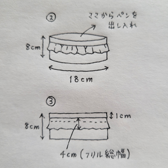 ⋆akigonpeppe様専用 お申込み欄⋆《こっくり紫》リネンバッグ＆ペンケース・フリル入り(サイズ変更) 4枚目の画像