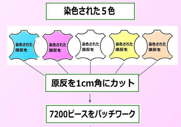 世界でたった一体の特選品・春シリーズ・テディベア 題名・（空と桜と菜の花と） 8枚目の画像