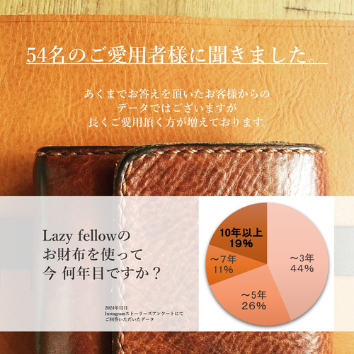 【セール】lazy プエブロ　3本差し 楽天市場】【土日限定 最大40倍】 ノベルティ付 SLOW 長財布