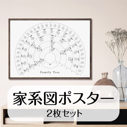 A2他ポスター2枚セット