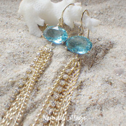 Blue faceted glass Jellyfish Earrings クラゲイヤリング・ピアス☆オーバルファセット 1枚目の画像