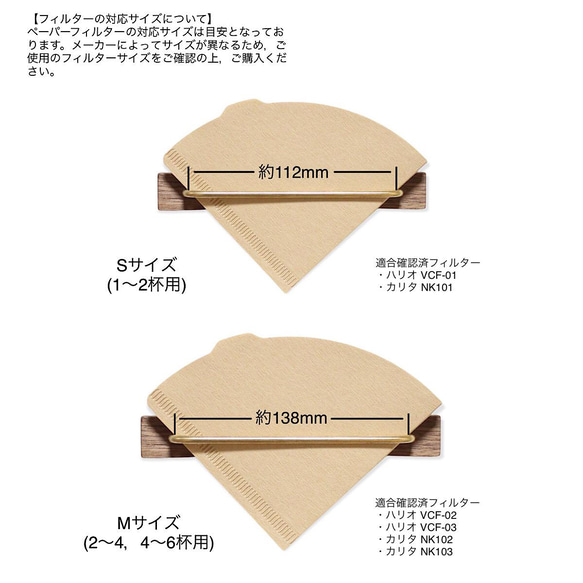  第8張的照片