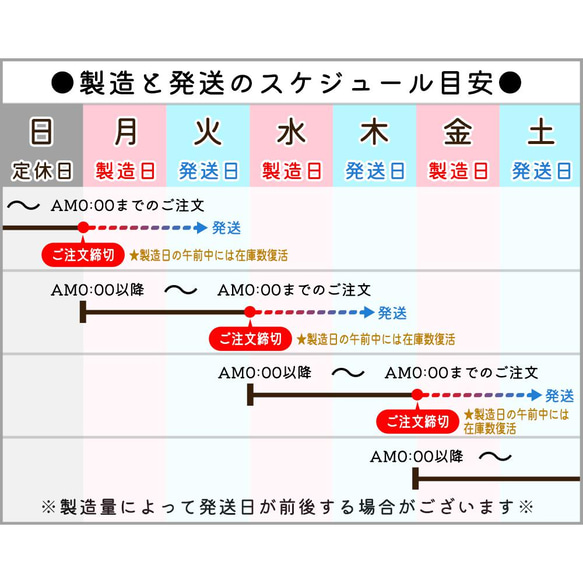 イチジクのパウンドケーキ（4個セット）/ クリックポストorネコポスでのお届け 9枚目の画像