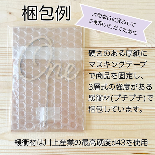コメント専用ページhappy100days✧‧˚ 木製レターバナー Happy100days 100日祝い 雑貨・その他 makestep 通販