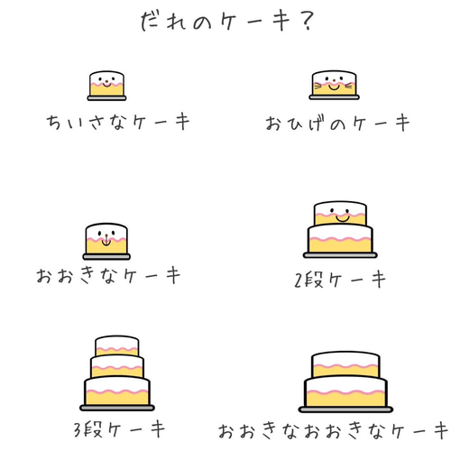 パネルシアター だれのケーキ ペープサート 誕生日 スケッチ