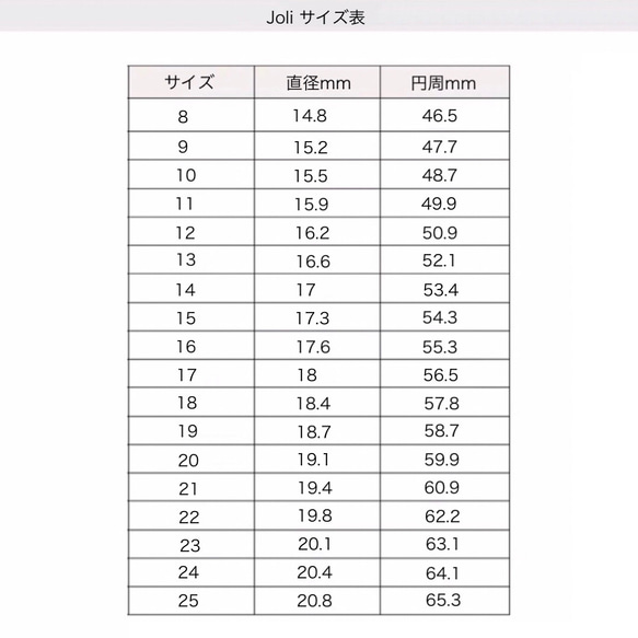  第10張的照片