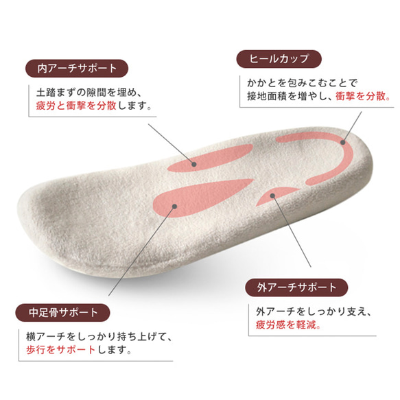 ふわふわスリッパ リゲッパフーユー 男女兼用 ルームシューズ Re:getA-リゲッタ- CHR-005 12枚目の画像