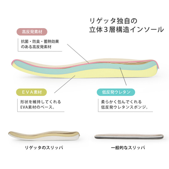 ふわふわスリッパ リゲッパフーユー 男女兼用 ルームシューズ Re:getA-リゲッタ- CHR-005 13枚目の画像