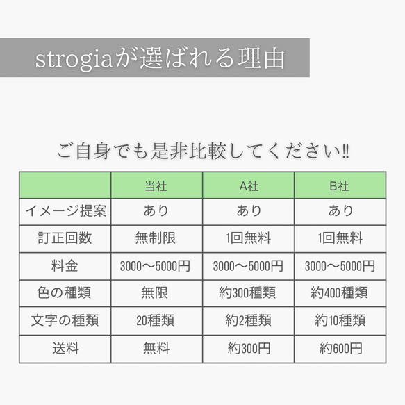  第8張的照片