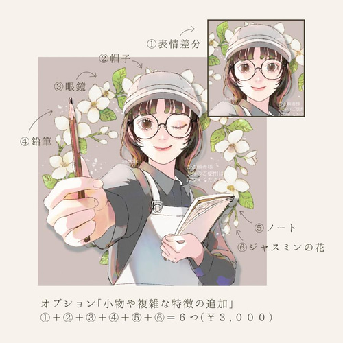 L版/写真サイズ】イラストオーダー/似顔絵、キャラクターイラスト