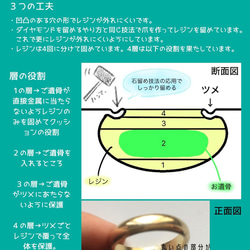 シルバー925☆遺骨リングダイヤモンド入りストレートリング 幅約2.3mm3mm ペットの指輪 猫 犬 メモリアルリング 8枚目の画像