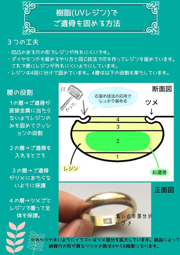 シルバー925☆遺骨リングダイヤモンド入りストレートリング 幅約2.3mm3mm ペットの指輪 猫 犬 メモリアルリング 8枚目の画像