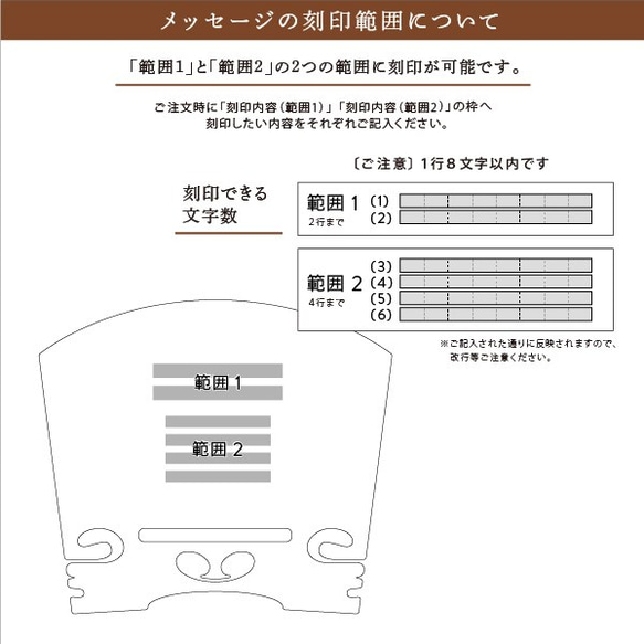 あゆこ様専用メッセージフォトスタンド～ヴァイオリン～ 4枚目の画像