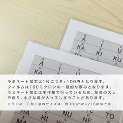 【A4-タイピング表】パソコン入力 ローマ字表 & キーボード配置図 タイピング ラミネート加工 3枚目の画像