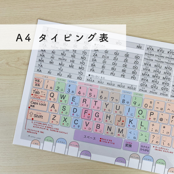 【A4-タイピング表】パソコン入力 ローマ字表 & キーボード配置図 タイピング ラミネート加工 1枚目の画像