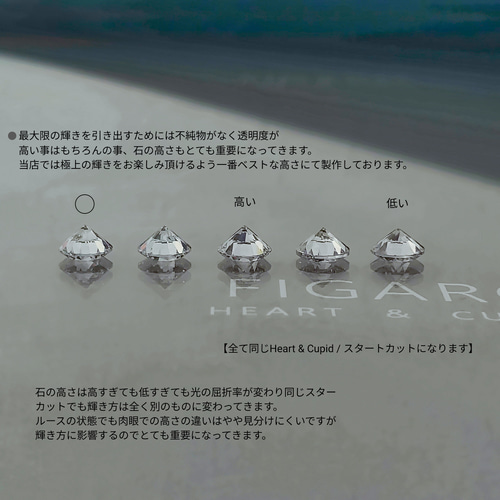 FIGARO】つけっぱなしOK♡Heart & Cupid♡CZダイヤモンド一粒 FIGARO】つけっぱなしOK♡Heart & Cupid♡CZダイヤモンド一粒