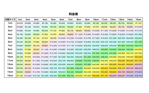 真鍮製のオーダーメイドロゴ刻印／オリジナル刻印／真鍮／刻印／金型／レザークラフト／焼印・打刻・型押し・箔押し 6枚目の画像