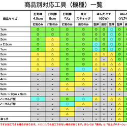 真鍮製のオーダーメイドロゴ刻印／オリジナル刻印／真鍮／刻印／金型／レザークラフト／焼印・打刻・型押し・箔押し 19枚目の画像