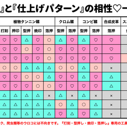 真鍮製のオーダーメイドロゴ刻印／オリジナル刻印／真鍮／刻印／金型／レザークラフト／焼印・打刻・型押し・箔押し 20枚目の画像