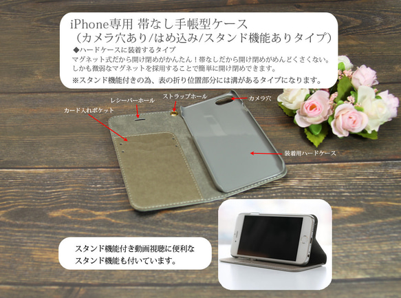 帯なし iPhone 手帳型スマホケース （カメラ穴あり/はめ込みタイプ）【Flower】 4枚目の画像