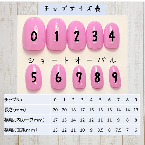 チップサイズの選び方とフラット加工 必ずご一読ください ネイルチップ