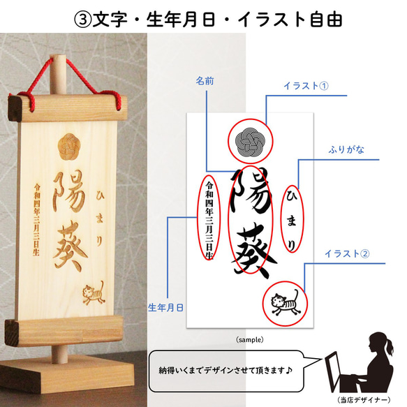  第10張的照片