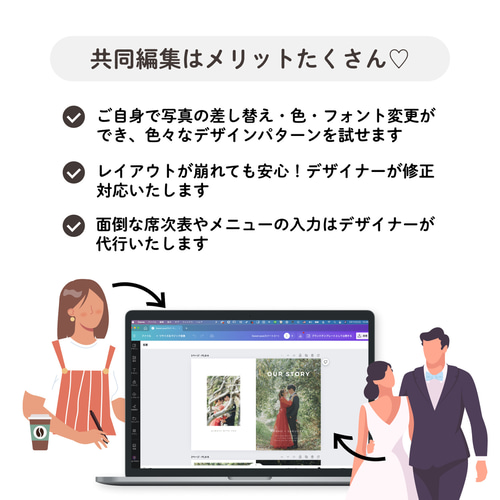 ⭐️70種類から選べるプロフィールブック⭐️ デザイナーにお