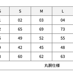  第8張的照片