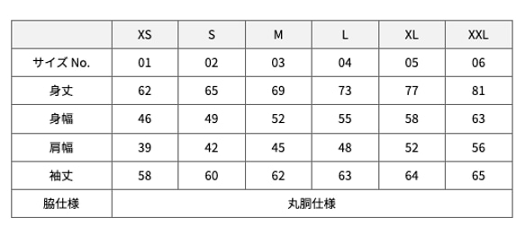  第8張的照片