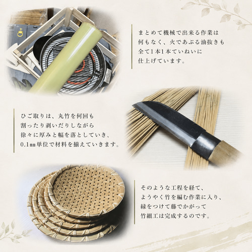 受注制作】竹細工コースター コースター タケアミ 通販 14848472