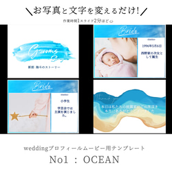 プロフィールムービー テンプレート 【No.1 OCEAN】PC用 3枚目の画像