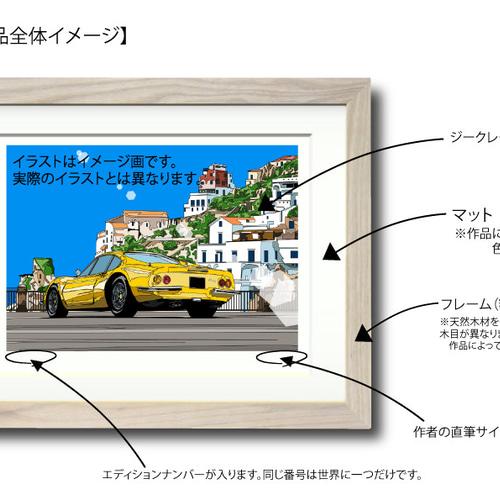 版画作品 「Shining night」（シカゴの夜景とフェラーリ・テスタロッサ