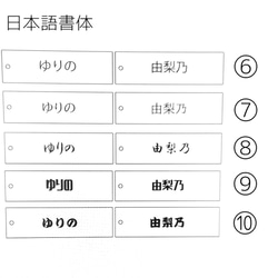  第3張的照片