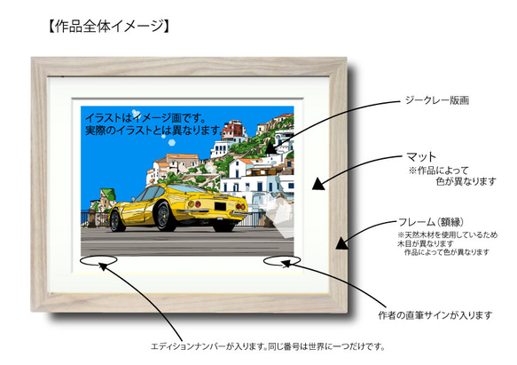 版画作品　横浜イラスト「Under the bridge」 フレーム これは