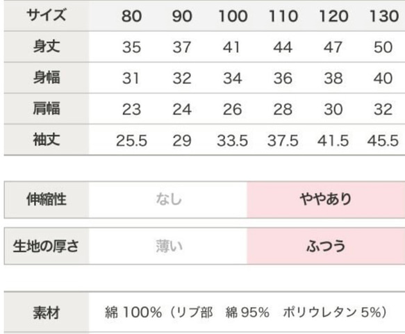 どうぶつさんトレーナー【選べる印刷】入園準備 出産祝い お揃い 名入れ 10枚目の画像