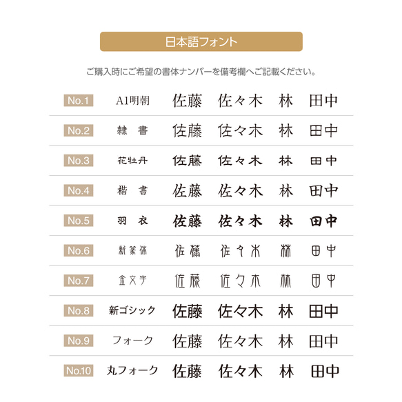 切り文字表札【ステンレス／焼付塗装】屋内外OK 5枚目の画像