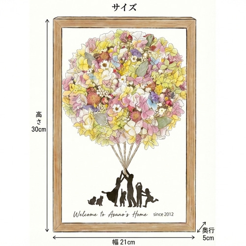 ご家族のお名前入り◎新築祝い/結婚祝い/マイホームの玄関》幸せの