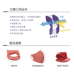 Prodigy波特鉅｜玫瑰粉｜(成人/兒童)3D立體防曬抗訊透氣口罩 第3張的照片