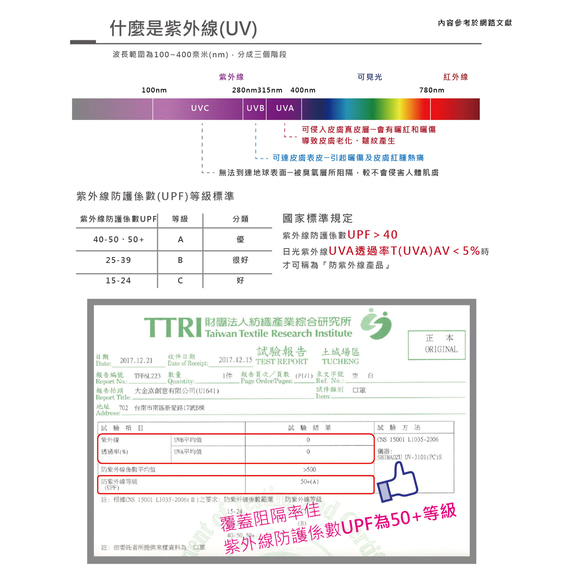 Prodigy波特鉅｜雲霧藍｜(成人)3D立體防曬抗訊透氣口罩 第5張的照片