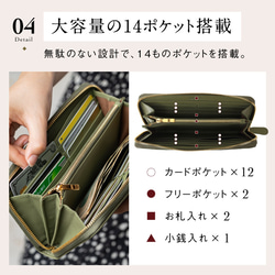 スキミング防止機能付き ラウンドファスナー 長財布　グリーン 【送料無料】(ST-831W) 5枚目の画像