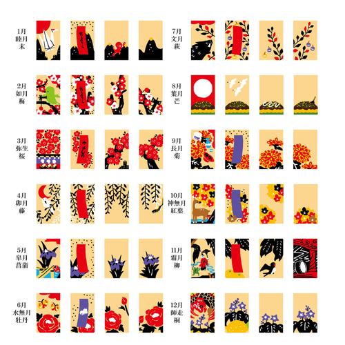 受注製作：送料無料】 特注 HINOKI 花札(48枚1セット) その他