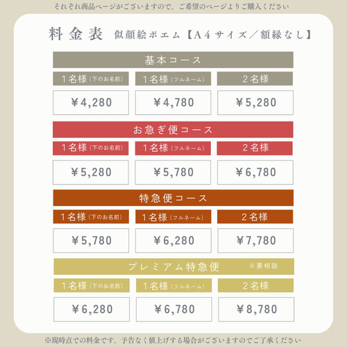 似顔絵 ＆ ポエム A4 / 還暦 古希 傘寿 米寿 卒寿 退職祝い 誕生日 父