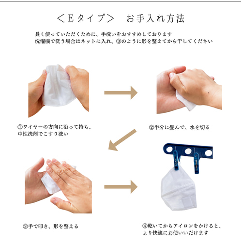 3枚セット】くっつくインナーマスク｜Eタイプ マスクカバー Bon.nutte 