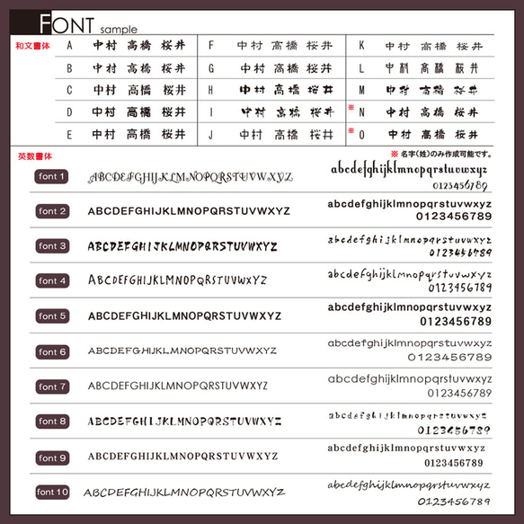 【タイル表札】アンティーク×北欧風デザイン【ボンド付き】 7枚目の画像