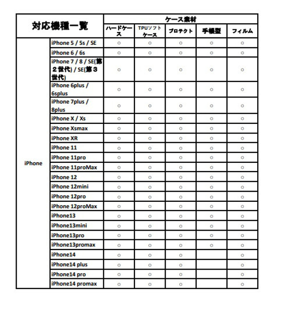  第4張的照片